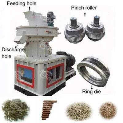 Wood Pellet Line For Home Use